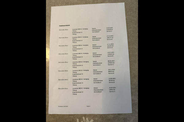 Mercedes-Benz E-Klasse 200 d Business Solution AMG | NL AUTO | 1ste Eigenaar | Dealer onderhouden | Panoramadak | Sfeerverlichting | Leder | 360 camera | Cruise + Lane | Burmester Mercedes-Benz E-Klasse 200 d Business Solution AMG | NL AUTO | 1ste Eigenaar | Dealer onderhouden | Panoramadak | Sfeerverlichting | Leder | 360 camera | Cruise + Lane | Burmester