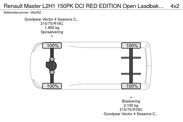 Renault Master L2H1 150PK DCI RED EDITION Open Laadbak TREKHAAK / VOORRAAD / BPM VRIJ / DIRECT BESCHIKBAAR Renault Master L2H1 150PK DCI RED EDITION Open Laadbak TREKHAAK / VOORRAAD / BPM VRIJ / DIRECT BESCHIKBAAR