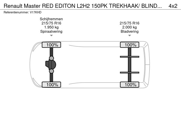 Renault Master RED EDITON L2H2 150PK TREKHAAK/ BLINDSPOT / CAMERA/ BPM VRIJ