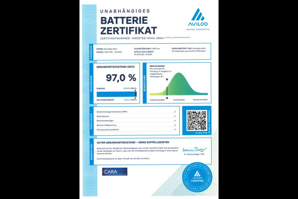 Mercedes-Benz Eqv 300 90 kWh - L3 Extra Lang - Airmatic - Leder