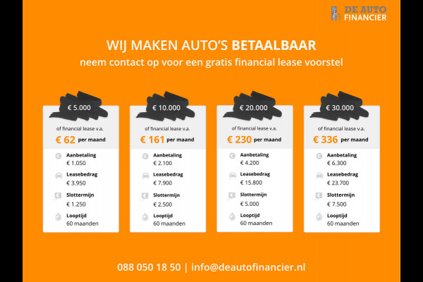 Volkswagen Tiguan 1.4 TSI ACT Comfortline ✅PANODAK ✅ZEER COMPLEET