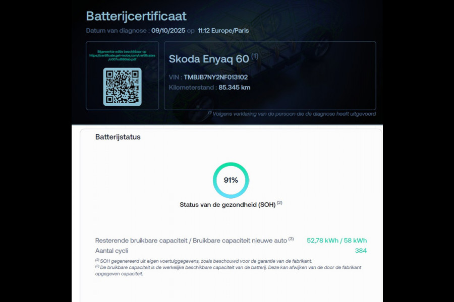 Škoda ENYAQ iV 60 NL AUTO | PANO | TREKHAAK |