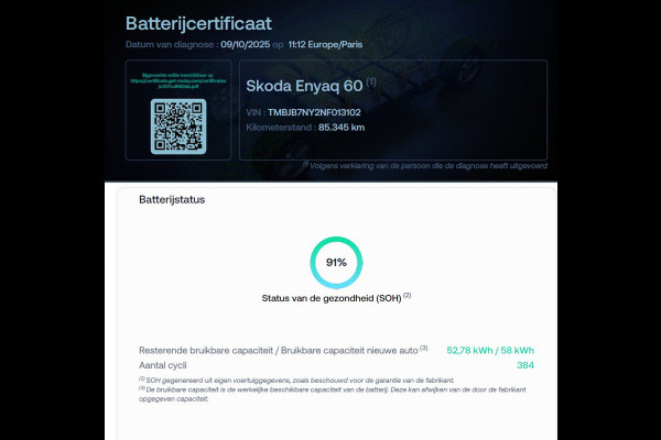 Škoda ENYAQ iV 60 NL AUTO | PANO | TREKHAAK |