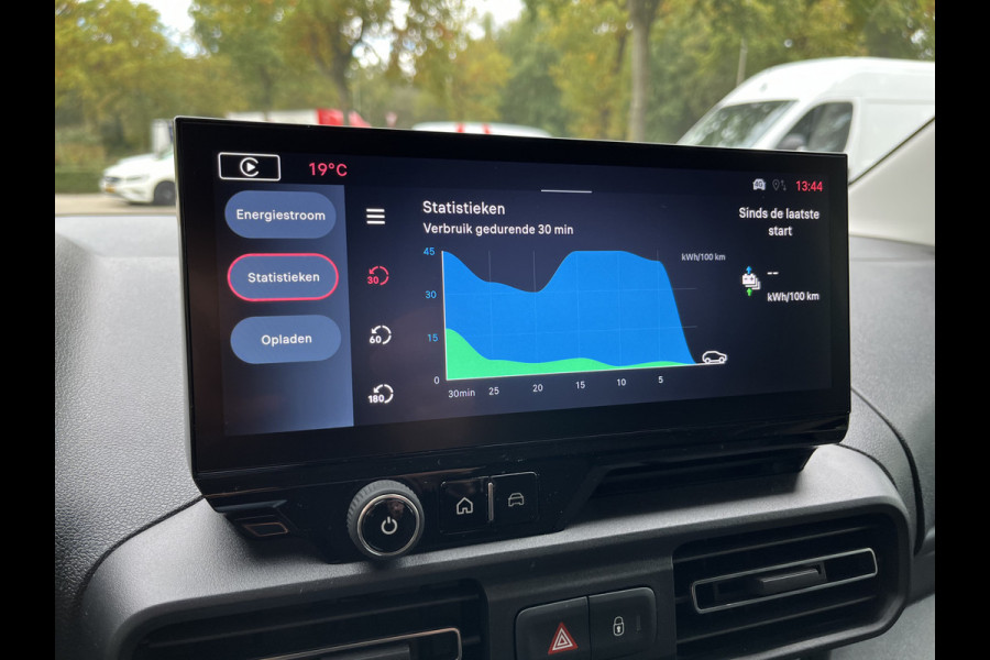 Fiat E-Doblò 136 L1 50 kWh