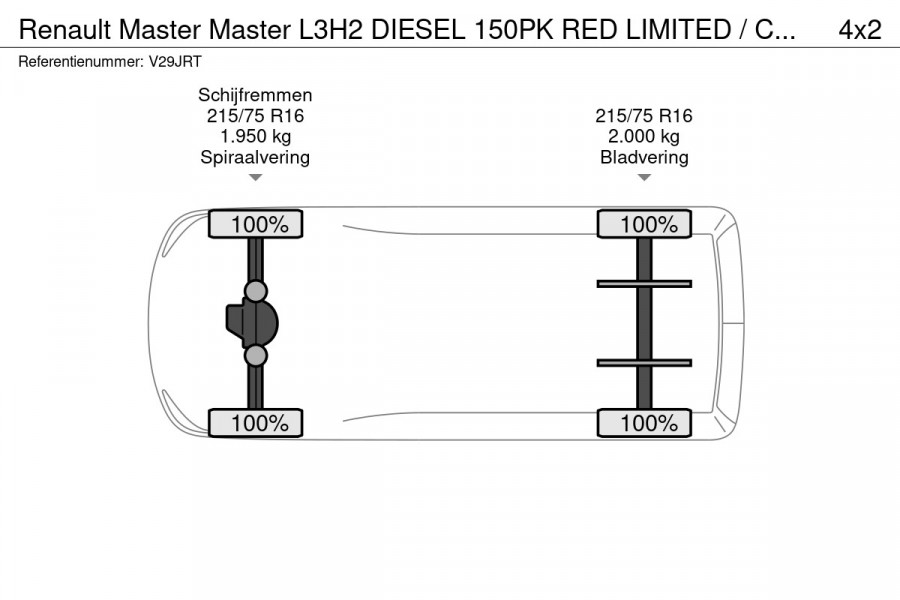 Renault Master Master L3H2 DIESEL 150PK RED LIMITED / CAMERA / VOORRUITVERWARMING / BPM VRIJ Renault Master Master L3H2 DIESEL 150PK RED LIMITED / CAMERA / VOORRUITVERWARMING / BPM VRIJ