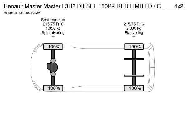 Renault Master Master L3H2 DIESEL 150PK RED LIMITED / CAMERA / VOORRUITVERWARMING / BPM VRIJ Renault Master Master L3H2 DIESEL 150PK RED LIMITED / CAMERA / VOORRUITVERWARMING / BPM VRIJ