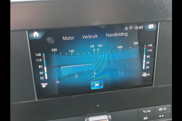 Mercedes-Benz Sprinter 319 3.0 CDI L2H2 | MBUX | 360 camera | Navi