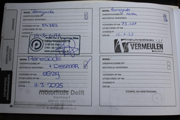 Jeep Renegade 1.4 MultiAir Limited / Trekhaak / Navigatie / CarPlay / 17'' / Parkeerhulp V+A / DAB / ACC Jeep Renegade 1.4 MultiAir Limited / Trekhaak / Navigatie / CarPlay / 17'' / Parkeerhulp V+A / DAB / ACC