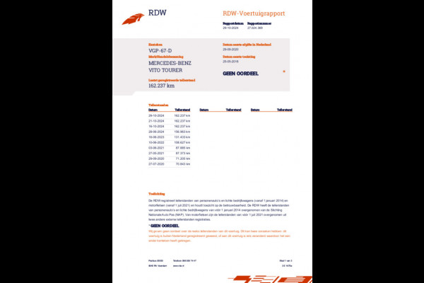 Mercedes-Benz Vito 116 CDI Lang DC Comfort 2018 AUT NAP BTW! Mercedes-Benz Vito 116 CDI Lang DC Comfort 2018 AUT NAP BTW!