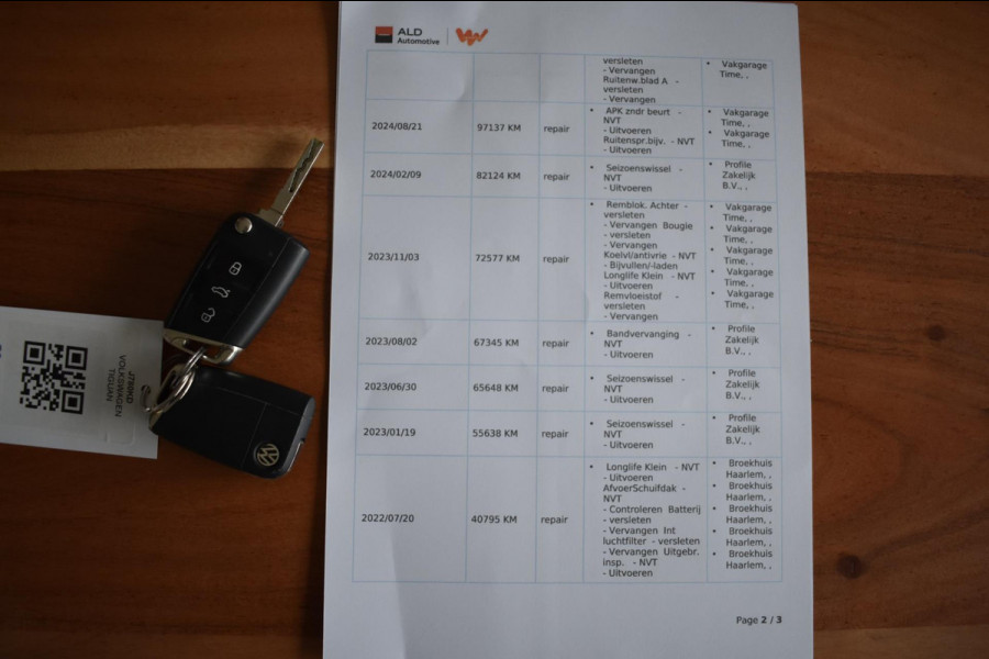 Volkswagen Tiguan 1.5 TSI ACT R-Line | LEDER | PANO | CAMERA | VIRTUAL COCKPIT | NAP | STOELVERWARMING Volkswagen Tiguan 1.5 TSI ACT R-Line | LEDER | PANO | CAMERA | VIRTUAL COCKPIT | NAP | STOELVERWARMING