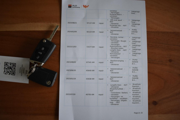 Volkswagen Tiguan 1.5 TSI ACT R-Line | LEDER | PANO | CAMERA | VIRTUAL COCKPIT | NAP | STOELVERWARMING Volkswagen Tiguan 1.5 TSI ACT R-Line | LEDER | PANO | CAMERA | VIRTUAL COCKPIT | NAP | STOELVERWARMING