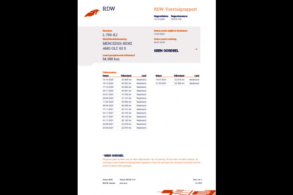 Mercedes-Benz GLC Coupé AMG 63 S 4MATIC+ edition 1/schuifdak/schaalstoelen/headup/dealer ond. Mercedes-Benz GLC Coupé AMG 63 S 4MATIC+ edition 1/schuifdak/schaalstoelen/headup/dealer ond.