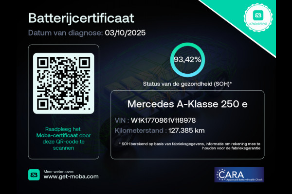 Mercedes-Benz A-Klasse 250 e Luxury / SOH 93% / 19inch / Sfeer verlichting / Widescreen / Camera / Carplay / Mercedes-Benz A-Klasse 250 e Luxury / SOH 93% / 19inch / Sfeer verlichting / Widescreen / Camera / Carplay /