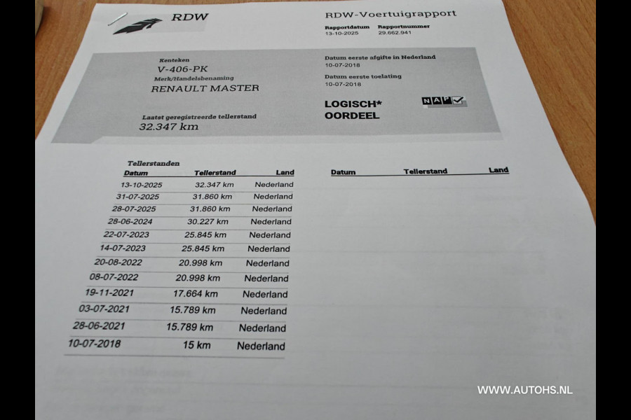Renault Master T28 2.3 dCi L1H2 , Lage km , Euro 6 , 1e Eig , nette bus Renault Master T28 2.3 dCi L1H2 , Lage km , Euro 6 , 1e Eig , nette bus