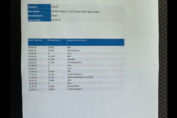 Renault Kangoo 1.5 dCi 75 Energy Comfort EURO 6 Navigatiesysteem/CarPlay Renault Kangoo 1.5 dCi 75 Energy Comfort EURO 6 Navigatiesysteem/CarPlay