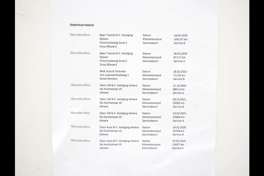 Mercedes-Benz CLA-Klasse AMG 45 4MATIC Ambition Aut. *PANO | AMG-AERO-PACK | RECARO-SPORTSEATS | MICROFIBRE | FULL-LED | MEMORY-PACK | HARMAN/KARDON-SURROUD | KEYLESS | HEATED-SEATS | NAVI-FULLMAP | SHIFT-PADDLES | 19''ALU*