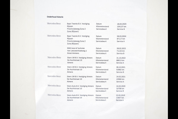 Mercedes-Benz CLA-Klasse AMG 45 4MATIC Ambition Aut. *PANO | AMG-AERO-PACK | RECARO-SPORTSEATS | MICROFIBRE | FULL-LED | MEMORY-PACK | HARMAN/KARDON-SURROUD | KEYLESS | HEATED-SEATS | NAVI-FULLMAP | SHIFT-PADDLES | 19''ALU*