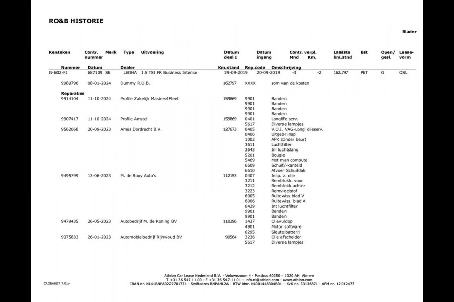 Seat Leon 1.5 TSI FR Business Intense | Elektrisch glazen panorama-dak | Camera | Cruise Control | NL-Auto | Seat Leon 1.5 TSI FR Business Intense | Elektrisch glazen panorama-dak | Camera | Cruise Control | NL-Auto |