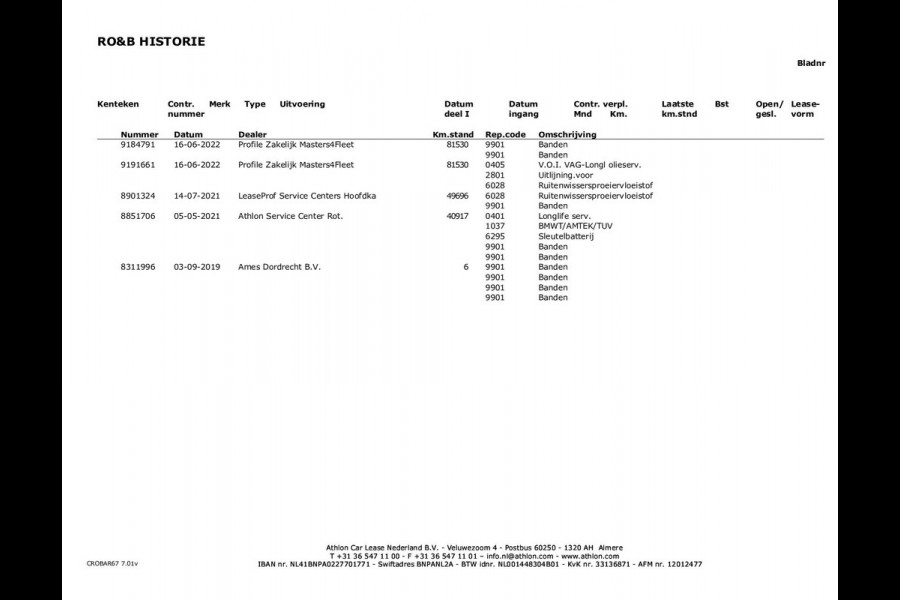 Seat Leon 1.5 TSI FR Business Intense | Elektrisch glazen panorama-dak | Camera | Cruise Control | NL-Auto | Seat Leon 1.5 TSI FR Business Intense | Elektrisch glazen panorama-dak | Camera | Cruise Control | NL-Auto |