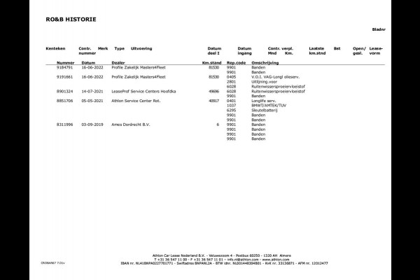 Seat Leon 1.5 TSI FR Business Intense | Elektrisch glazen panorama-dak | Camera | Cruise Control | NL-Auto | Seat Leon 1.5 TSI FR Business Intense | Elektrisch glazen panorama-dak | Camera | Cruise Control | NL-Auto |
