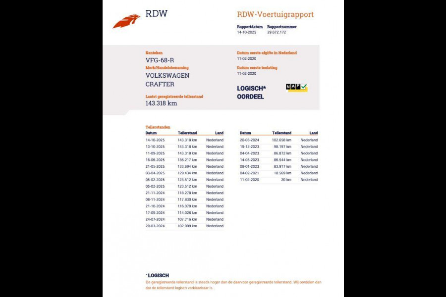 Volkswagen Crafter 35 2.0 TDI L4H3 BAKWAGEN MET DEUREN / EURO 6 / N.A.P / DEALER ONDERHOUDEN