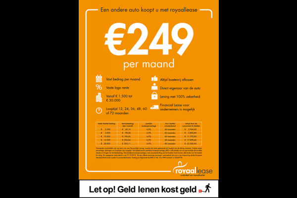 Volkswagen Golf 1.5 eTSI 150pk DSG 1st Edition ,. Pano, Virtual cockpit, LED verl. Electr. bestuurdersstoel met massage , Navigatie , DAB+ Carplay,  Stoelverw etc. Volkswagen Golf 1.5 eTSI 150pk DSG 1st Edition ,. Pano, Virtual cockpit, LED verl. Electr. bestuurdersstoel met massage , Navigatie , DAB+ Carplay,  Stoelverw etc.