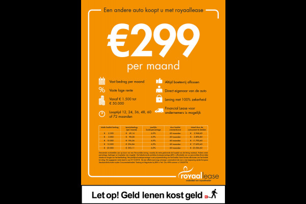 Volkswagen T-Roc 1.5 TSI 150pk DSG Life Edition, Camera,Navigatie,Virtual cockpit, ACC, Carplay ,Keyless ,Led verlichting ,Stoelverwarming, Schakelmogelijkheid stuurwiel, etc. slechts 3000km! Fabrieksgarantie t/m 02-2027. Volkswagen T-Roc 1.5 TSI 150pk DSG Life Edition, Camera,Navigatie,Virtual cockpit, ACC, Carplay ,Keyless ,Led verlichting ,Stoelverwarming, Schakelmogelijkheid stuurwiel, etc. slechts 3000km! Fabrieksgarantie t/m 02-2027.