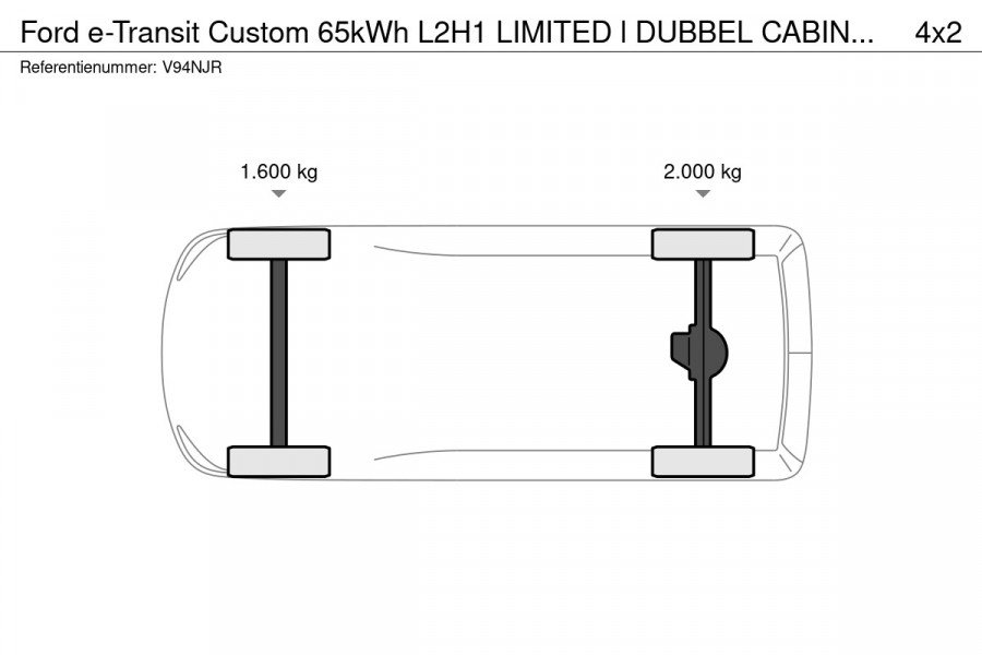 Ford E-Transit Custom 65kWh L2H1 LIMITED l DUBBEL CABINE l 100% ELEKTRISCH Ford E-Transit Custom 65kWh L2H1 LIMITED l DUBBEL CABINE l 100% ELEKTRISCH