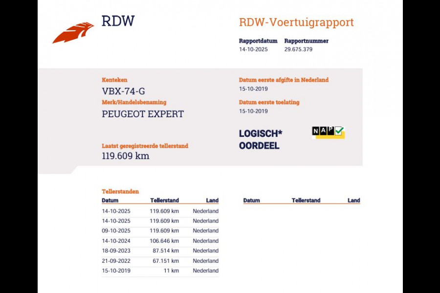 Peugeot Expert 2.0 BlueHDI 123 pk Euro 6 Lang L2 - Airco - Cruise