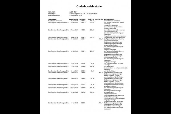 Volkswagen Crafter 35 2.0 TDI L4H3 BAKWAGEN MET DEUREN / EURO 6 / N.A.P / DEALER ONDERHOUDEN