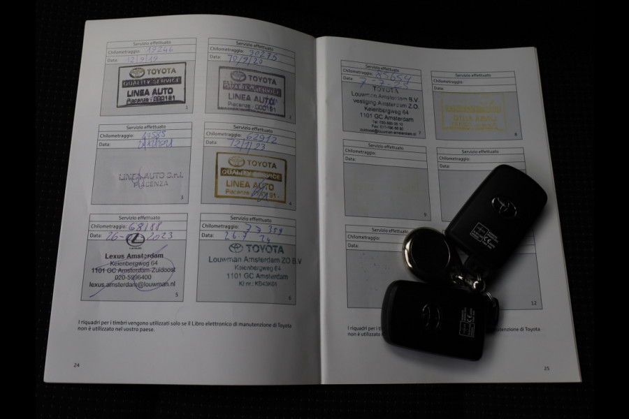 Toyota RAV4 2.5 Hybrid AWD Black Editon | El. Achterklep | LED | Trekhaak Toyota RAV4 2.5 Hybrid AWD Black Editon | El. Achterklep | LED | Trekhaak