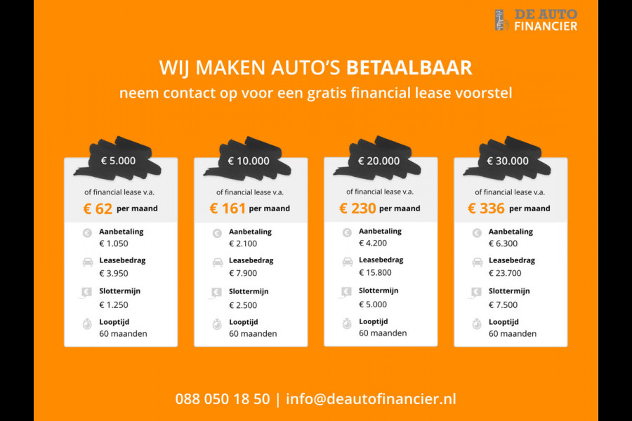 Ford Puma 1.0 EcoBoost Hybrid ST-Line ✅RIJKLAAR!