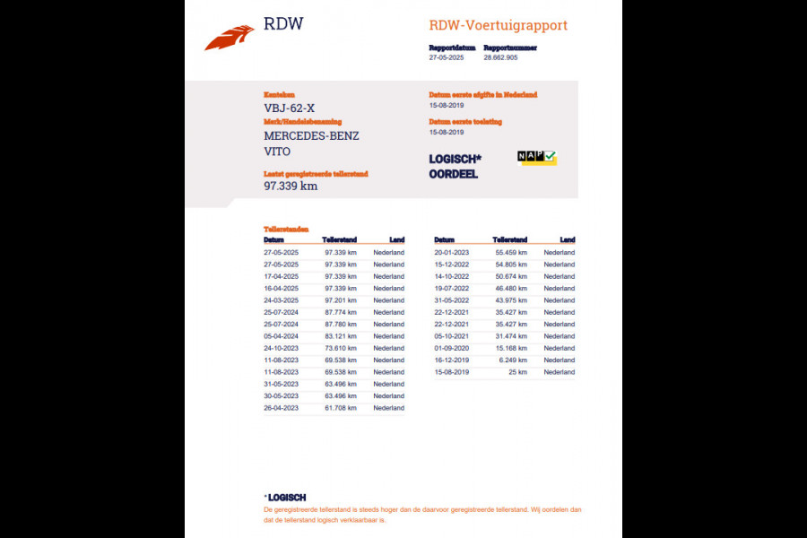 Mercedes-Benz Vito 114 CDI Lang DC Comfort DUBBEL CABINE / NAVI / CAMERA / CARPLAY / TREKHAAK