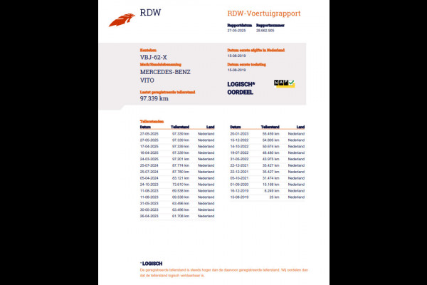 Mercedes-Benz Vito 114 CDI Lang DC Comfort DUBBEL CABINE / NAVI / CAMERA / CARPLAY / TREKHAAK