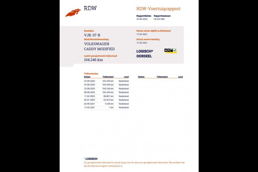 Volkswagen Caddy Cargo 2.0 TDI Comfort AIRCO / CRUISE CONTROLE / IMPERIAL / EURO 6 / CARPLAY Volkswagen Caddy Cargo 2.0 TDI Comfort AIRCO / CRUISE CONTROLE / IMPERIAL / EURO 6 / CARPLAY