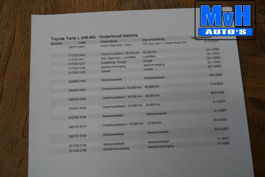 Toyota Yaris 1.5 Hybrid Business Plus|CAMERA|LED|CARPLAY|ACC Toyota Yaris 1.5 Hybrid Business Plus|CAMERA|LED|CARPLAY|ACC