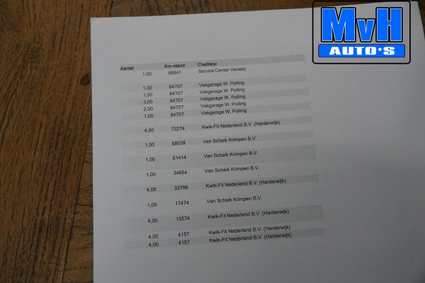 Toyota Yaris 1.5 Hybrid Business Plus|CAMERA|LED|CARPLAY|ACC Toyota Yaris 1.5 Hybrid Business Plus|CAMERA|LED|CARPLAY|ACC