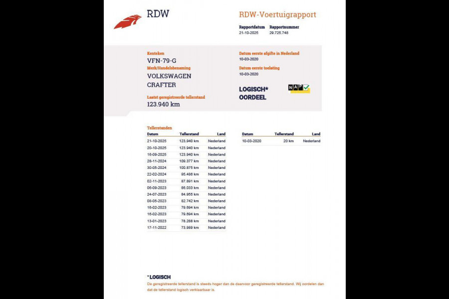 Volkswagen Crafter 35 2.0 TDI L4H3 BAKWAGEN MET DEUREN / EURO 6 / N.A.P / DEALER ONDERHOUDEN