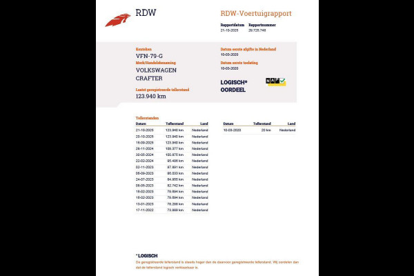 Volkswagen Crafter 35 2.0 TDI L4H3 BAKWAGEN MET DEUREN / EURO 6 / N.A.P / DEALER ONDERHOUDEN