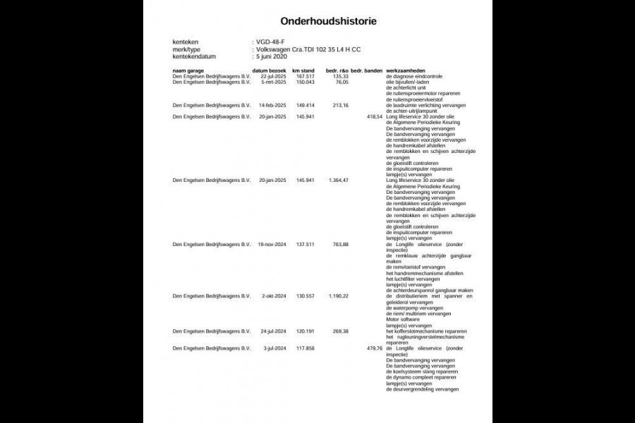 Volkswagen Crafter 35 2.0 TDI L4H3 BAKWAGEN MET DEUREN / EURO 6 / N.A.P / DEALER ONDERHOUDEN Volkswagen Crafter 35 2.0 TDI L4H3 BAKWAGEN MET DEUREN / EURO 6 / N.A.P / DEALER ONDERHOUDEN