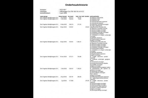 Volkswagen Crafter 35 2.0 TDI L4H3 BAKWAGEN MET DEUREN / EURO 6 / N.A.P / DEALER ONDERHOUDEN Volkswagen Crafter 35 2.0 TDI L4H3 BAKWAGEN MET DEUREN / EURO 6 / N.A.P / DEALER ONDERHOUDEN