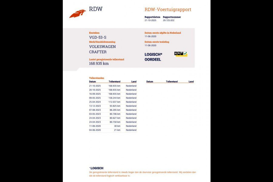 Volkswagen Crafter 35 2.0 TDI L4H3 BAKWAGEN MET DEUREN / EURO 6 / N.A.P / DEALER ONDERHOUDEN Volkswagen Crafter 35 2.0 TDI L4H3 BAKWAGEN MET DEUREN / EURO 6 / N.A.P / DEALER ONDERHOUDEN