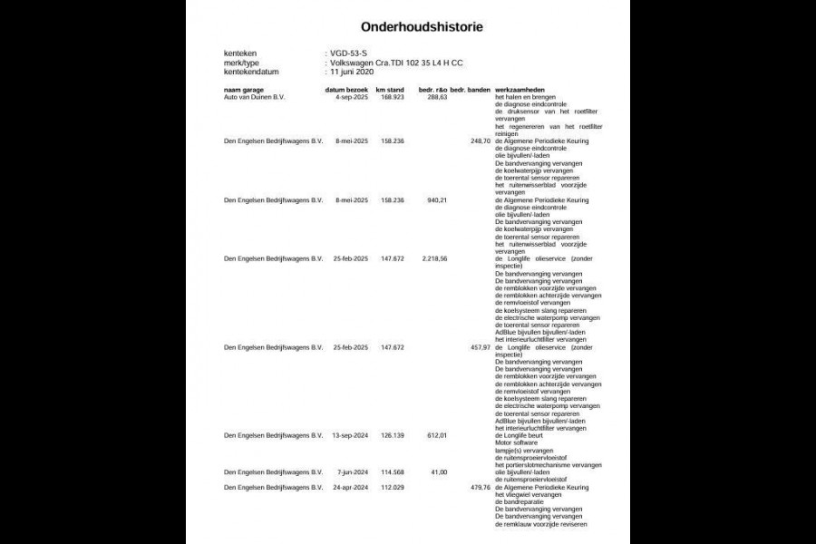 Volkswagen Crafter 35 2.0 TDI L4H3 BAKWAGEN MET DEUREN / EURO 6 / N.A.P / DEALER ONDERHOUDEN Volkswagen Crafter 35 2.0 TDI L4H3 BAKWAGEN MET DEUREN / EURO 6 / N.A.P / DEALER ONDERHOUDEN