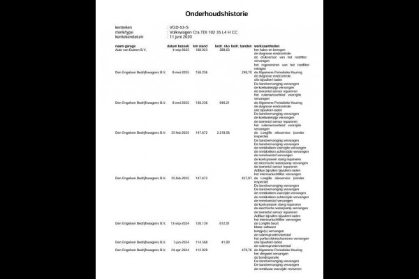 Volkswagen Crafter 35 2.0 TDI L4H3 BAKWAGEN MET DEUREN / EURO 6 / N.A.P / DEALER ONDERHOUDEN Volkswagen Crafter 35 2.0 TDI L4H3 BAKWAGEN MET DEUREN / EURO 6 / N.A.P / DEALER ONDERHOUDEN