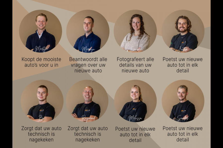 Audi Q3 TFSI RS / 400pk / Panorama dak / Sonos / Kuipstoelen /