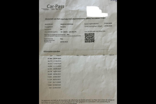 BMW X6 xDrive40i High Executive|Pano | M Pack