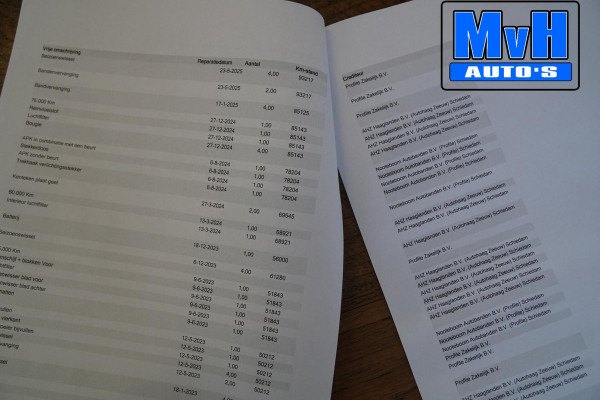 Kia ProCeed 1.4 T-GDI GT-Line|LUXE!|TREKHAAK|VIRTUAL|LED|NAP Kia ProCeed 1.4 T-GDI GT-Line|LUXE!|TREKHAAK|VIRTUAL|LED|NAP