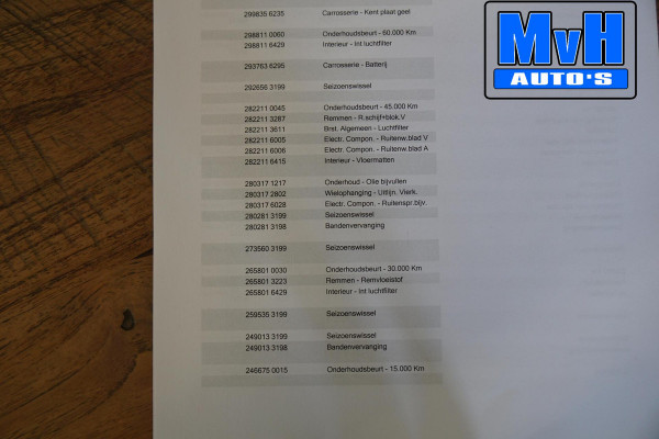 Kia ProCeed 1.4 T-GDI GT-Line|LUXE!|TREKHAAK|VIRTUAL|LED|NAP Kia ProCeed 1.4 T-GDI GT-Line|LUXE!|TREKHAAK|VIRTUAL|LED|NAP