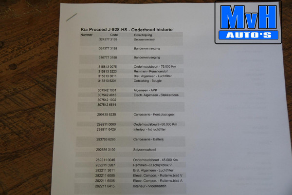 Kia ProCeed 1.4 T-GDI GT-Line|LUXE!|TREKHAAK|VIRTUAL|LED|NAP Kia ProCeed 1.4 T-GDI GT-Line|LUXE!|TREKHAAK|VIRTUAL|LED|NAP