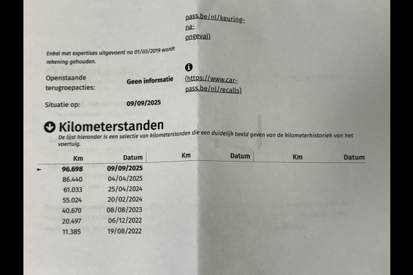 Dacia Duster 1.3 TCe Prestige Achteruitrijcamera Cruisecontrol Climatecontrol LED Apple / Android all-season banden Dodehoek Dacia Duster 1.3 TCe Prestige Achteruitrijcamera Cruisecontrol Climatecontrol LED Apple / Android all-season banden Dodehoek